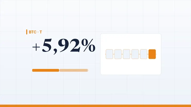 Artikelbild für: Bitcoin-Schwierigkeit +5,92 %: Heimminer verdient weniger