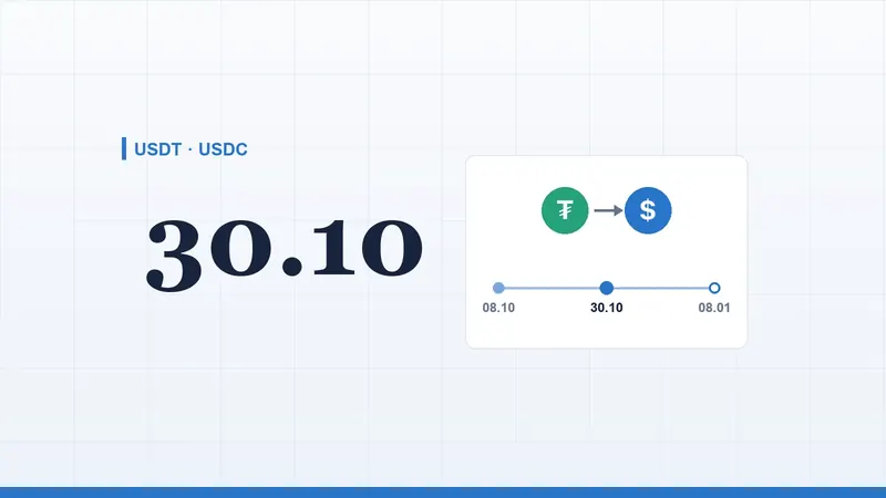 Imagen del artículo para: Coinbase convierte USDT en USDC el 30 de octubre: qué hacer